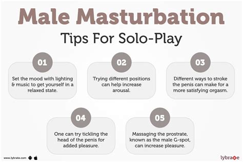 The Best Masturbation Positions for Self.